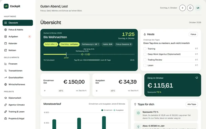 Übersicht des Leo-Cockpits mit Zeitleiste, Tagesaufgaben sowie Einnahmen, Ausgaben und Sparquote als Beispieldaten